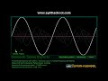 Overtones, harmonics and Additive synthesis