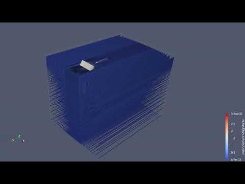 Play video 2