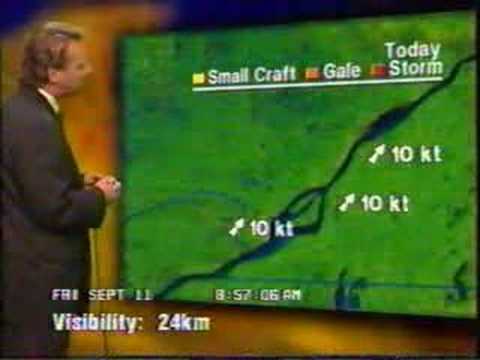 the weathernetwork canada