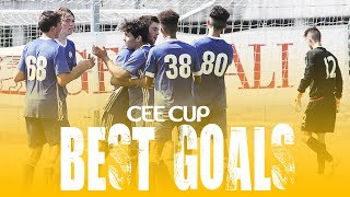 YouTube Photo