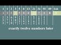 Ancient Knowledge Pt.6/1 - Number 9 Code, Vortex Based Math, Flower of Life, Fibonacci, Time, 432Hz