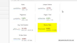 Interface & Date Selector - Google Analytics Tutorial 2013