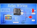 Relay Wiring Explained (3, 4, 5 & 8 Pin)  Car Fix