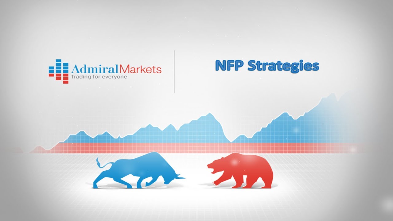 Admiralmarkets