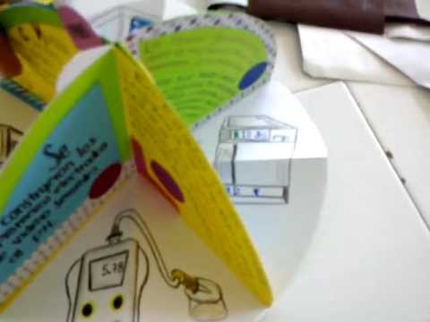 Como hacer una linea del tiempo creativa - Imagui Como hacer una linea del tiempo creativa - Imagui