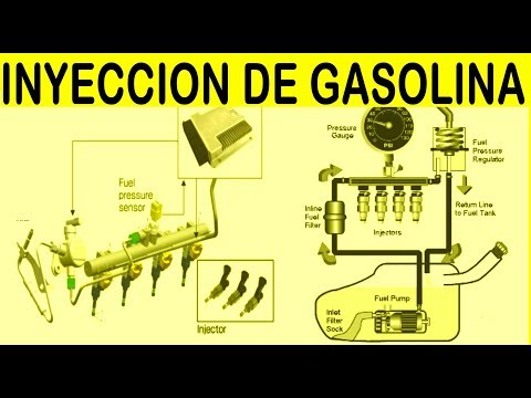Sistema de inyeccion de combustible (4 disenos basicos)