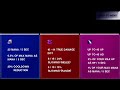 League of Legends Basics - Jungle Buffs