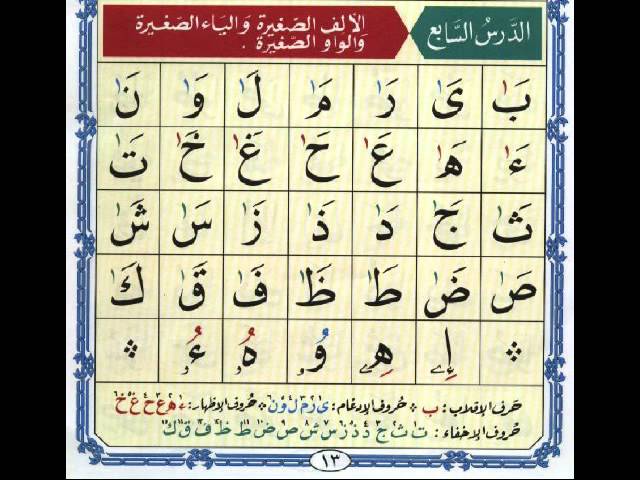 Lesson N. 7 Al- Qaidah An-Noraniah 