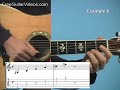 How to Read Guitar Tabs