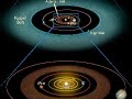 Direct Image Of Extrasolar Planet