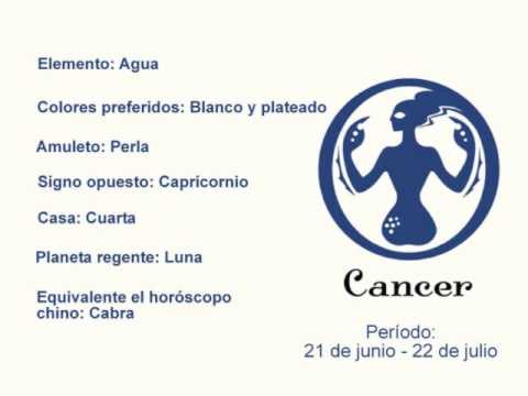 COMPATIVILIDAD SIGNO compativilidad signo:
