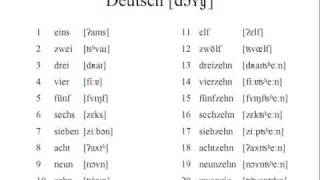 German Pronunciation Chart