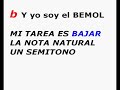 CLASES DE PIANO Lección 7 parte 2 - DE PIANO SOSTENIDOS Y BEMOLES