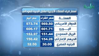 أسعار صرف العملات الأجنبية مقابل الجنيه السوداني | 29-06-2022