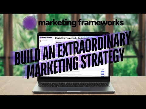 Marketing Frameworks