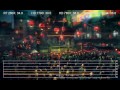 Radeon R7 260X 1080p vs. 7790/7850/GTX 650 Ti Boost