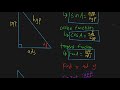 Introduction to Trigonometric Functions