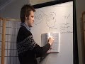 Learn to Speed Read!