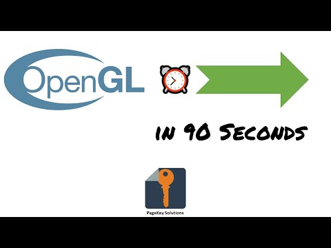 ≤90s: First OpenGL Program with GLUT (Linux)