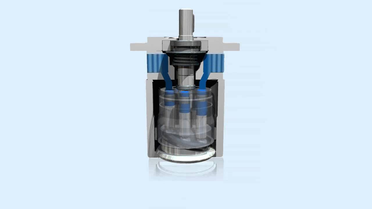 SEM-SAFE® by Danfoss high-pressure pump