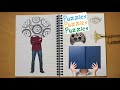 The Learning Brain