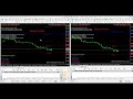 FOMC sep18,2013-Live Forex News trading