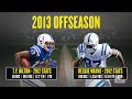 Colts Add Speedster Darrius Heyward-Bey