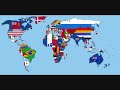 The world in the last 200 years!