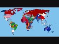 The world in the last 200 years!