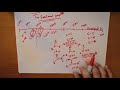 Infrared spectroscopy
