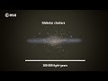 A Guided Tour of Our Milky Way Galaxy | ESA Space Science HD Video