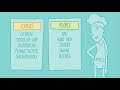 Access 2010: Introduction to Databases