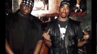 2Pac ft. Notorious B.I.G - Untouchable (New Song Remix