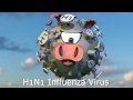 H1N1 Influenza: AKA Viral Socialite Thumbnail