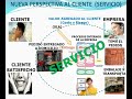 QUE ES SERVICIO DE TI