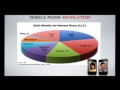 Dominique Delport -- Havas Media - What Next - Keynote - HUBFORUM PARIS 2010