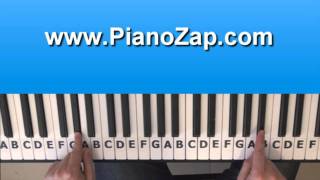 Turning Tables Chords Piano Easy