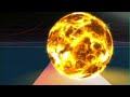 Largest star ever discovered, compared to our Sun