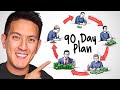 You Can Change Your Finances in 3 Months (Heres How)[1]