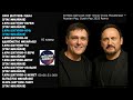 AI ??? ??????? ???? ????? ????? ?????????   Russian Pop, Synth-Pop Remix 2025
