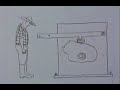 The Secret Life of the Sewing Machine with Tim Hunkin