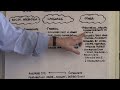 What Is Asperger's Syndrome?