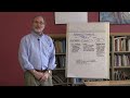 What Is Asperger's Syndrome?