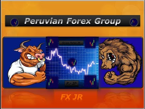 Estrategia de forex 95 ganadora (probada)