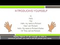 Introducing Yourself - How to Introduce Yourself In English