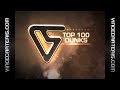 Top 100 Vince Carter Dunks