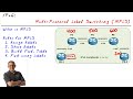 MicroNugget: Multi-Protocol Label Switching (MPLS) & Nothing But MPLS
