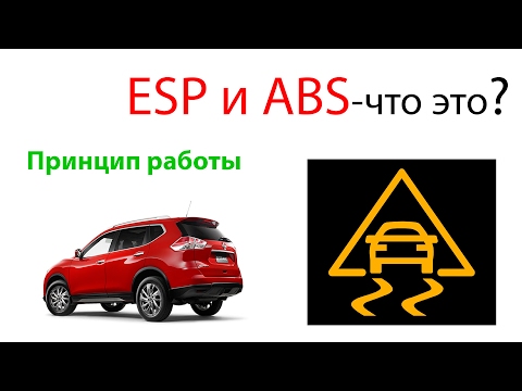 Что такое ESP и ABS?