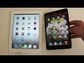 Apple iPad mini - Полный обзор