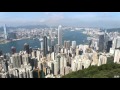 Best places to visit